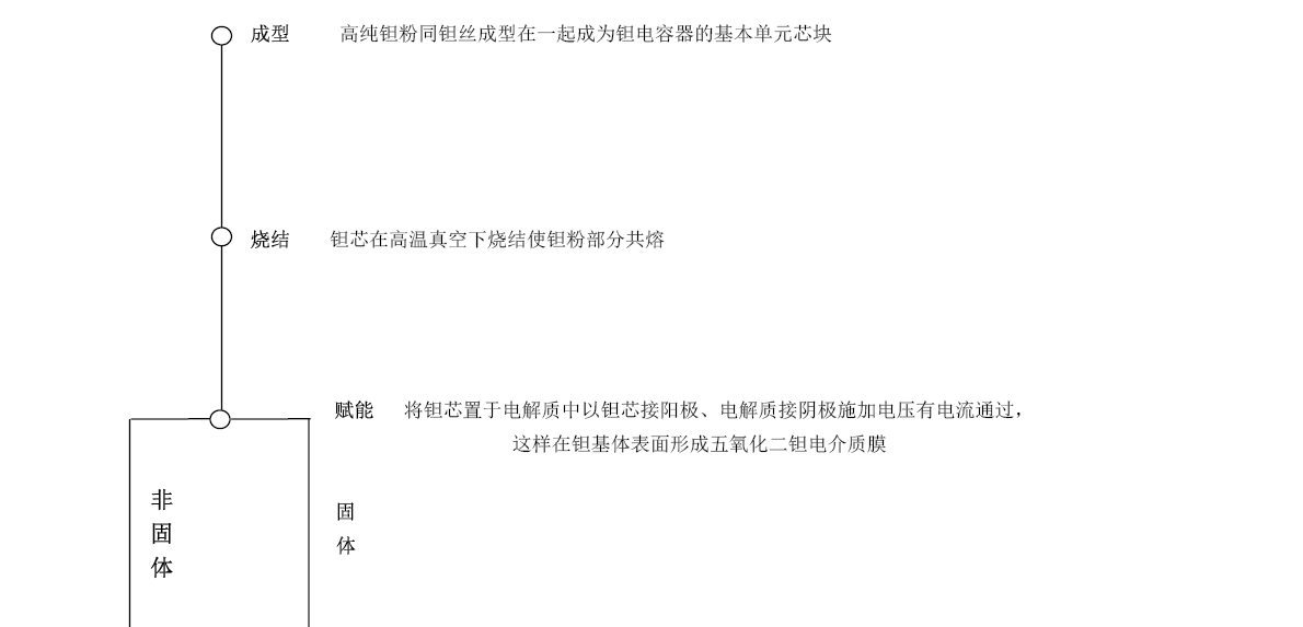 bifa·必发(中国区)唯一官方网站