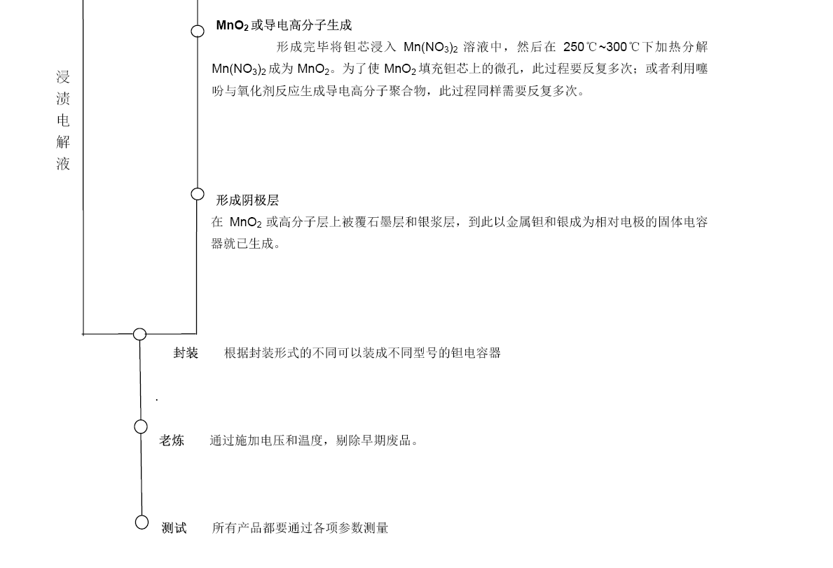 bifa·必发(中国区)唯一官方网站